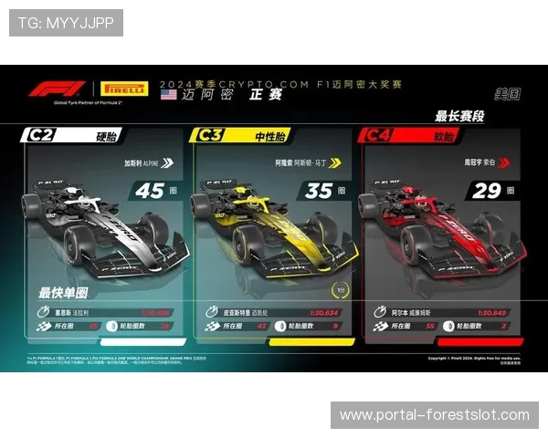 诺里斯错失卡塔尔冠军点,迈凯伦领队承认策略失误需总结 诺里斯错失卡塔尔冠军点,迈凯伦领队承认策略失误需总结