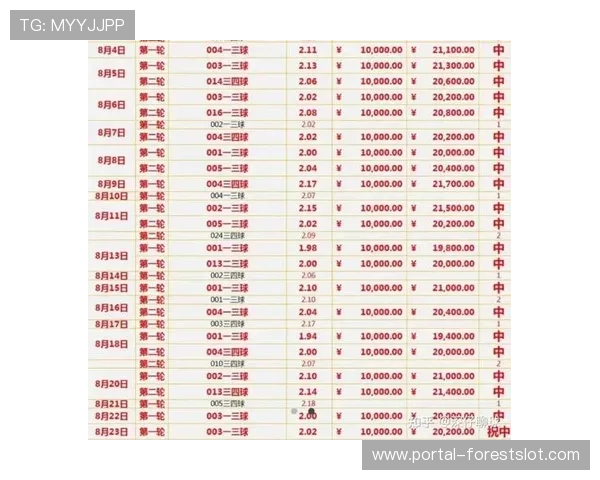 足球赛事数据分析技术进步,助力赛前预测精准度提升